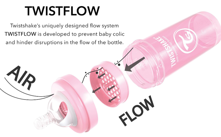 Twistshake Anti-Colic Feeding Bottle|2+ Months|260 ml|Pink