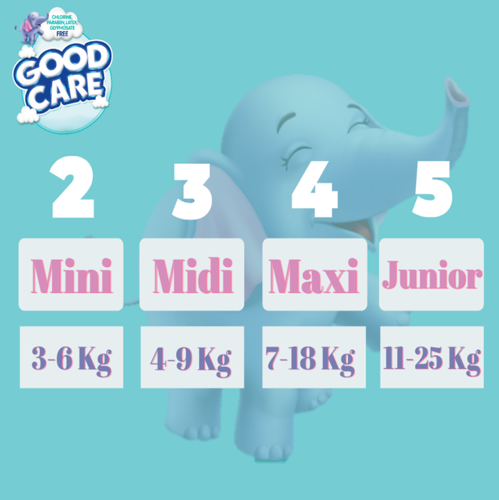 Good Care Baby Diapers Size 2 S-Mini | 3-6 Kg | 40 Pieces